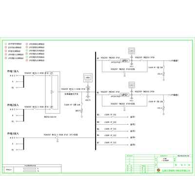 Triple Input ATS Cabinet Schneider 400A 7-Circuit