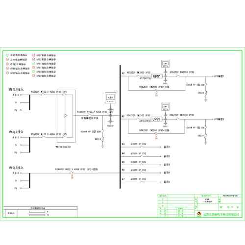 Triple Input ATS Cabinet Schneider 400A 7-Circuit