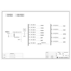 XL21动力柜  综合柜 ABB 总开160A 12回路  含空调回路和UPS输入输出