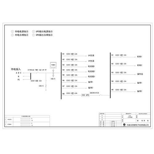XL21 Power Cabinet Combined Cabinet ABB Main Breaker 160A 12-Circuit incl. HVAC Circuit and UPS Input/Output