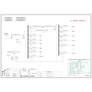 UPS输入输出一体柜 ABB 250A 4P 精密型 43回路（衍