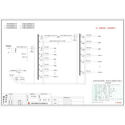 UPS Combined Input/Output Cabinet ABB 250A 4P Precision 43-Circuit (Variant