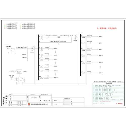 UPS Combined Input/Output Cabinet ABB 250A 4P Precision 43-Circuit (Variant