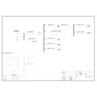 3U Distribution Unit Schneider 63A 2P Dual Circuit 5-Circuit (Variant) 1