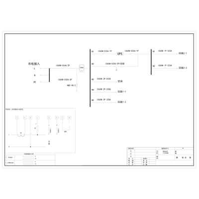 3U Distribution Unit Schneider 63A 2P Dual Circuit 5-Circuit (Variant)