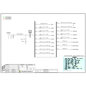 XL-21配电柜 施耐德 320A 4P 46回路（衍）