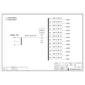 JXF基业柜 施耐德 125A 12回路