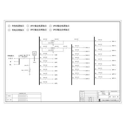 Combined Cabinet ABB 200A 26-Circuit incl. HVAC Circuit , UPS Input/Output