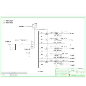 精密 UPS输入柜  施耐德 63A 24回路 22台UPS