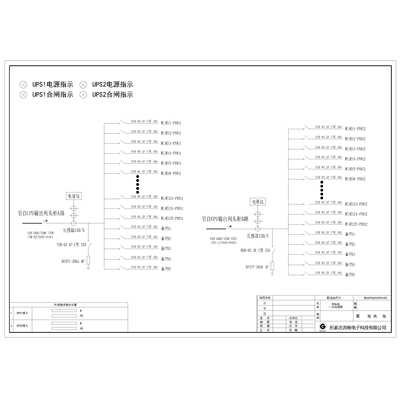 Row PDU Cabinet CHINT 125A Dual-Circuit per Circuit 30-Circuit Double-sided Mounting