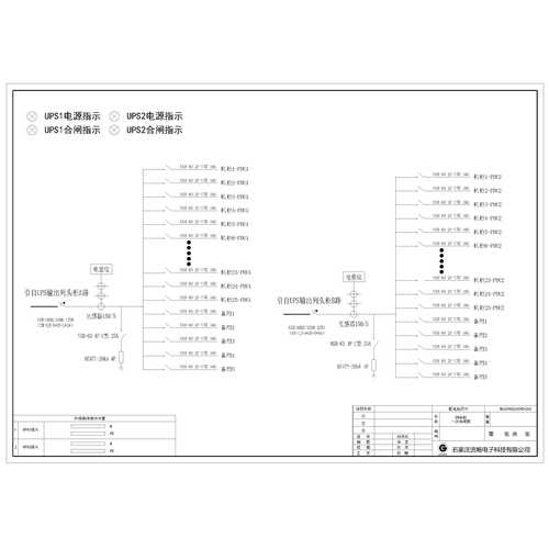 Row PDU Cabinet CHINT 125A Dual-Circuit per Circuit 30-Circuit Double-sided Mounting