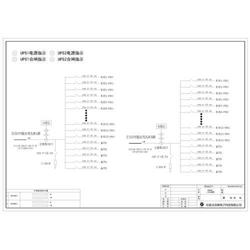 Row PDU Cabinet ABB 125A Dual-Circuit per Circuit 30-Circuit Double-sided Mounting