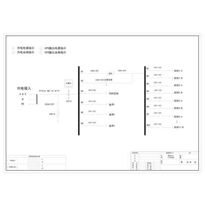 22U Distribution Unit ABB 125A 26-Circuit incl. HVAC Circuit , UPS Input/Output