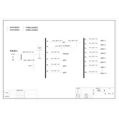 22U Distribution Unit Delixi 125A 26-Circuit incl. HVAC Circuit , UPS Input/Output
