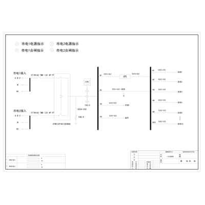 Combined Cabinet Dual Output ATS Automatic Transfer ABB 125A 22-Circuit incl. HVAC Circuit , UPS Power Input/Output