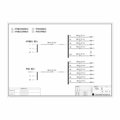 Row PDU Cabinet Distribution Unit UPS and Utility, Dual Input/Output CHINT 63A 22-Circuit