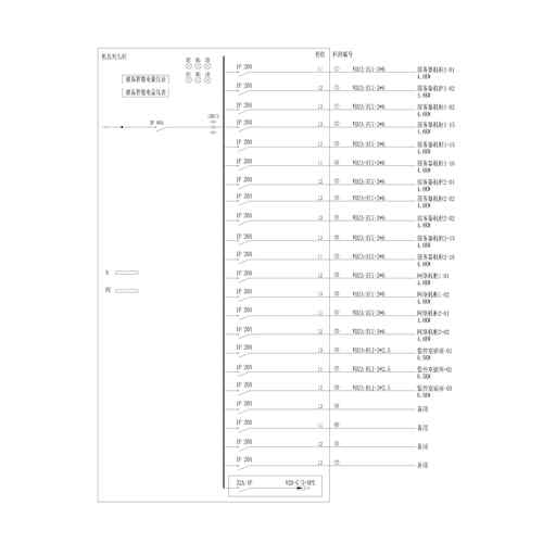 列头柜 80A-22路 单路 带C级防雷