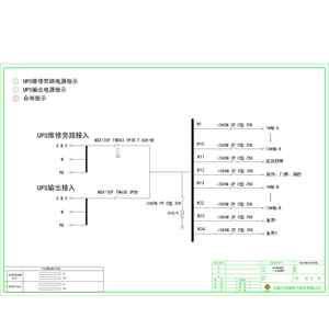 UPS配电柜 施耐德 63A 24回路