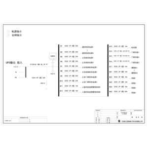 40K UPS输出柜 ABB 80A 25回路