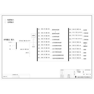 40K UPS Output Cabinet ABB 80A 25-Circuit