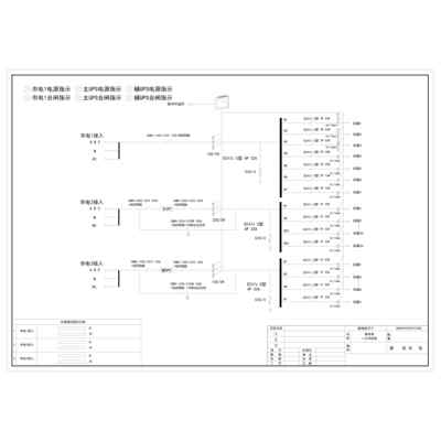 Precision Combined Cabinet Triple Input Triple Output Delixi 250A 50-Circuit