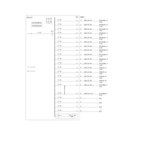 列头柜 250A-48路 单路 带C级防雷