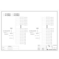 Row PDU Cabinet Delixi 125A Dual-Circuit per Circuit 33-Circuit Double-sided Mounting 2
