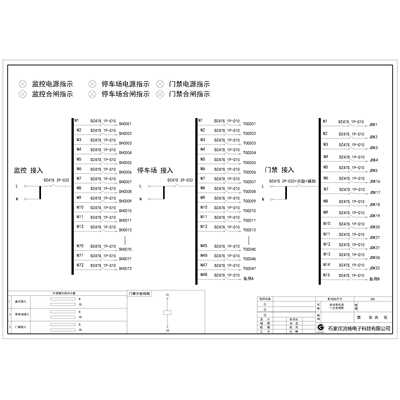 28U Distribution Unit Delixi 3-Circuit Feed 135-Circuit Monitoring , Access Control