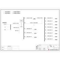 12U配电单元 施耐德125A 4P 8回路 4