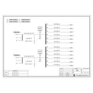 列头柜 双路 ABB 100A 每路6回路 共12回路