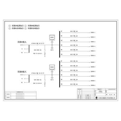 Row PDU Cabinet Dual-Circuit ABB 100A per Circuit 6-Circuit total 12-Circuit