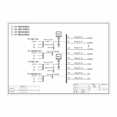 UPS Output Cabinet CHINT 80A 16-Circuit