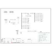 12U Distribution Unit Delixi 80A 4P 11-Circuit