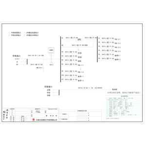 12U 配电单元  德力西 80A 4P 11回路