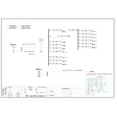 12U Distribution Unit Delixi 80A 4P 11-Circuit