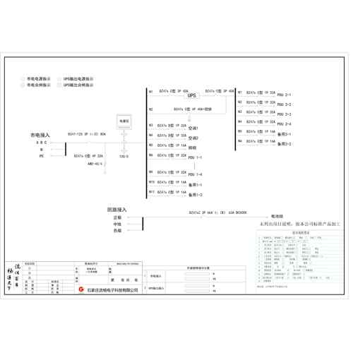 12U Distribution Unit Delixi 80A 4P 11-Circuit