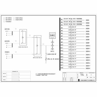 200A Combined Input Power Cabinet Schneider CVS 200A Dual Source