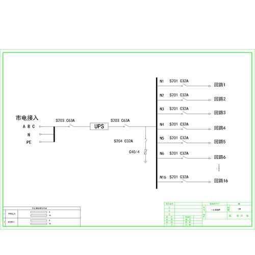 8U Distribution Unit ABB 63A incl. UPS Input/Output 16-Circuit