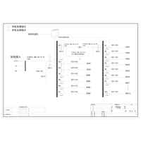 20U Precision Combined Distribution Unit ABB 200A 22-Circuit incl. UPS Input/Output , HVAC Circuit