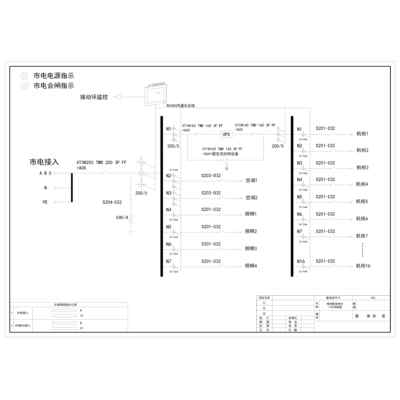 20U Precision Combined Distribution Unit ABB 200A 22-Circuit incl. UPS Input/Output , HVAC Circuit