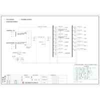 Dual-source Smart Distribution Cabinet Schneider 250A 4P Precision 19-Circuit (Variant)