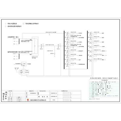 Dual-source Smart Distribution Cabinet Schneider 250A 4P Precision 19-Circuit (Variant)