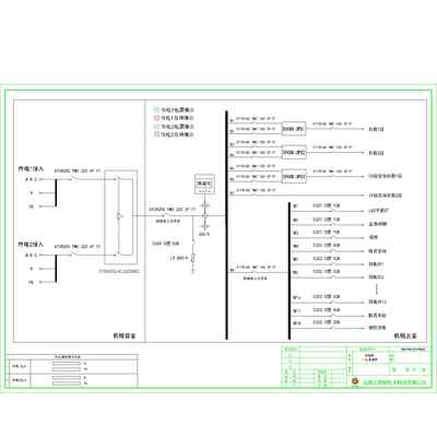 Combined Cabinet ABB 180A Dual Input ATS Automatic Transfer Double-sided Mounting 25-Circuit incl. HVAC Circuit , UPS Power Input