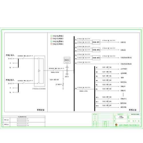 Combined Cabinet ABB 180A Dual Input ATS Automatic Transfer Double-sided Mounting 25-Circuit incl. HVAC Circuit , UPS Power Input