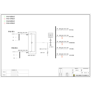 120kVA UPS输入柜 正泰 250A 4P 4回路 普通型