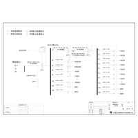 21U Precision Distribution Unit Schneider 250A 55-Circuit incl. HVAC Circuit , UPS Input/Output