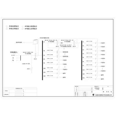 21U Precision Distribution Unit Schneider 250A 55-Circuit incl. HVAC Circuit , UPS Input/Output