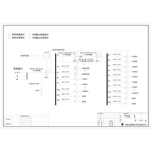 21U Precision Distribution Unit Schneider 250A 55-Circuit incl. HVAC Circuit , UPS Input/Output
