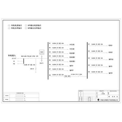 XL21 Power Cabinet Combined Cabinet Schneider Main Breaker 160A 12-Circuit incl. HVAC Circuit and UPS Input/Output
