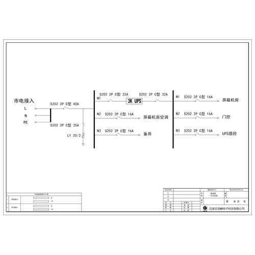 Surface Wall-mount Box ABB 40A 5-Circuit